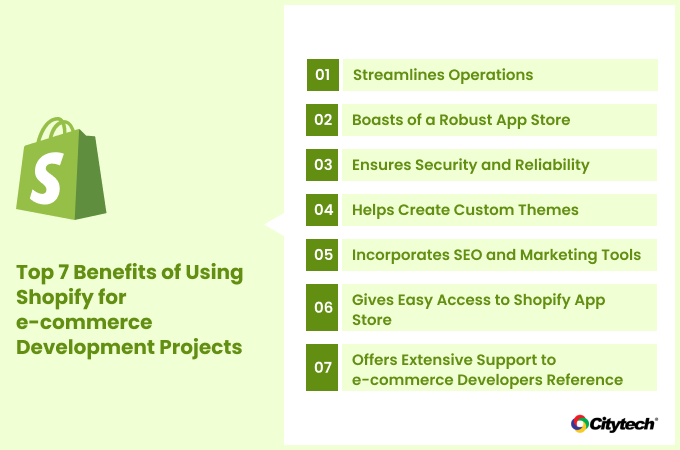 Benefits of using Shopify for e-commerce development projects