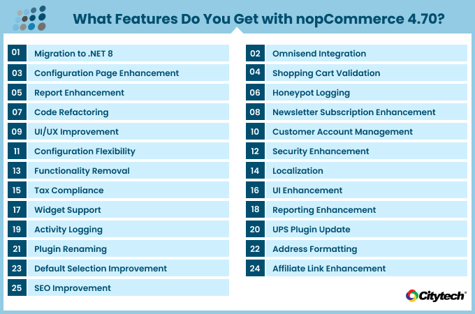 nopCommerce 4.70 features