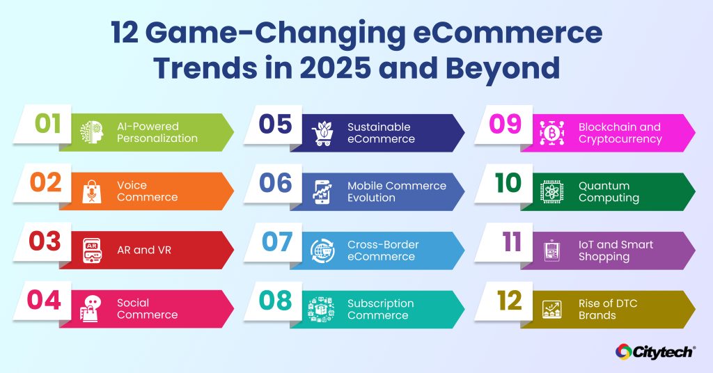 Ecommerce_trends_2025